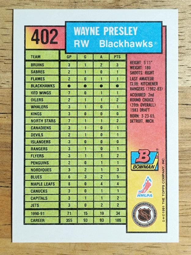 1991-92 Bowman #402 Wayne Presley