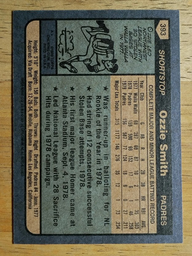 2001 Topps Archives #81 Ozzie Smith 80