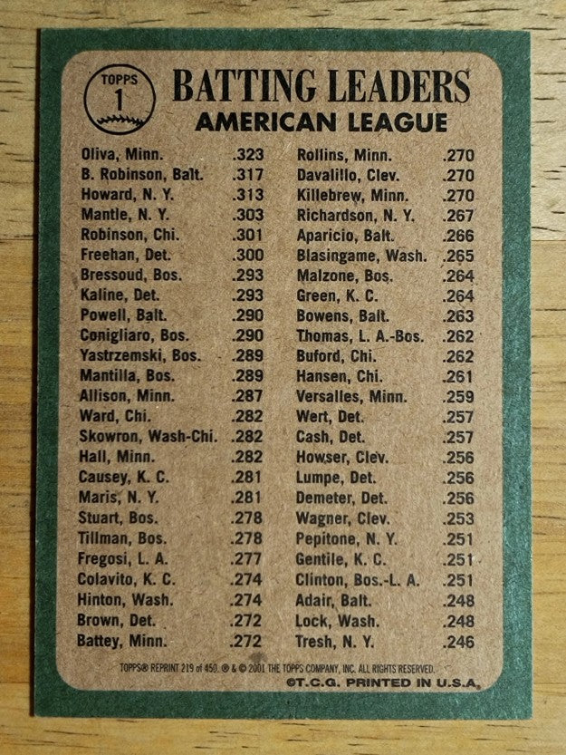 2001 Topps Archives #219 Frank Robinson/Hank Bauer/Brooks Robinson 67