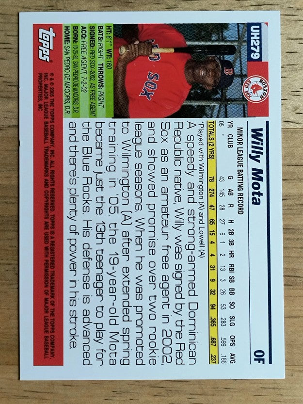 2005 Topps Update #279 Willy Mota FY RC