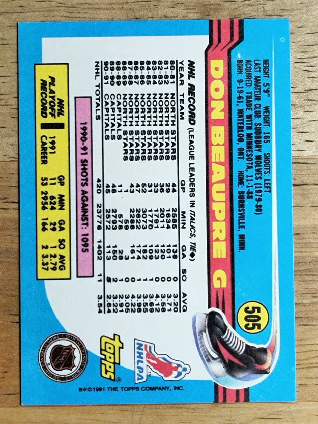 1991-92 Topps #505 Don Beaupre