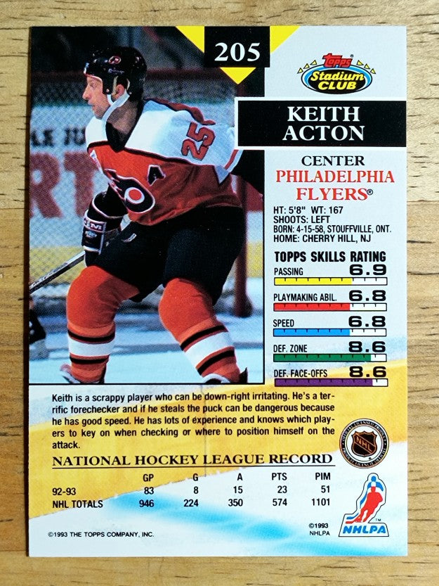 1993-94 Stadium Club #205 Keith Acton