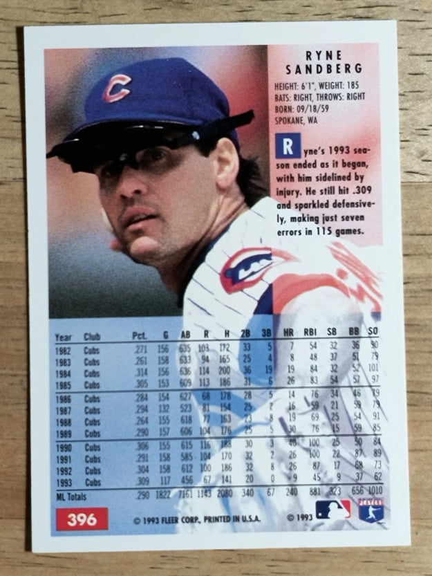 1994 Fleer #396 Ryne Sandberg