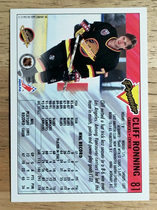 1993-94 Topps Premier #81 Cliff Ronning