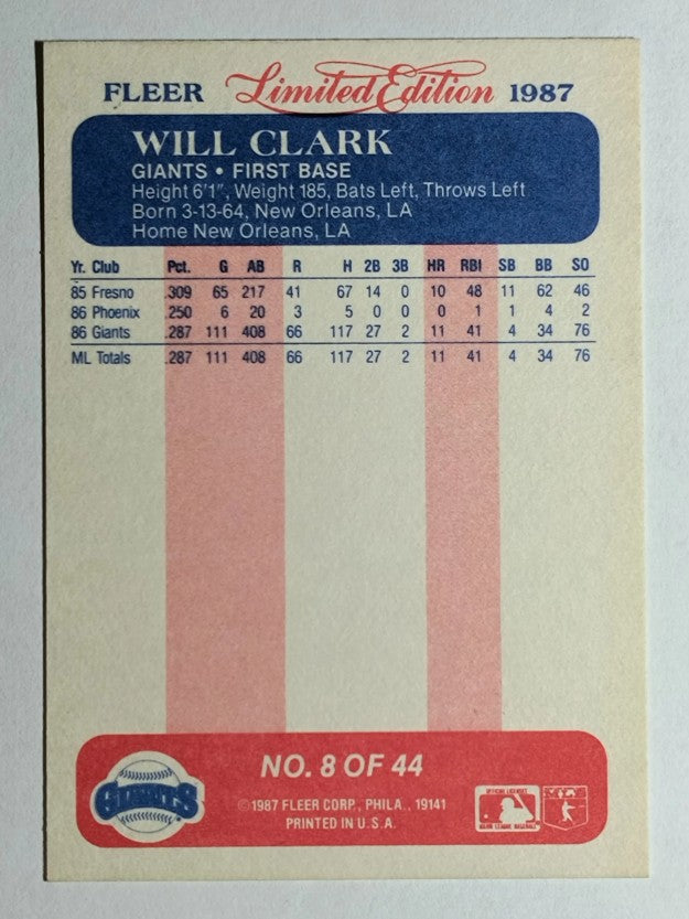 1987 Fleer Limited Edition #8 Will Clark