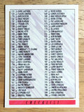 1993-94 Topps Premier #264 Checklist 133-264