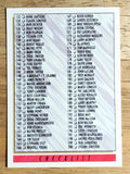 1993-94 Topps Premier #264 Checklist 133-264