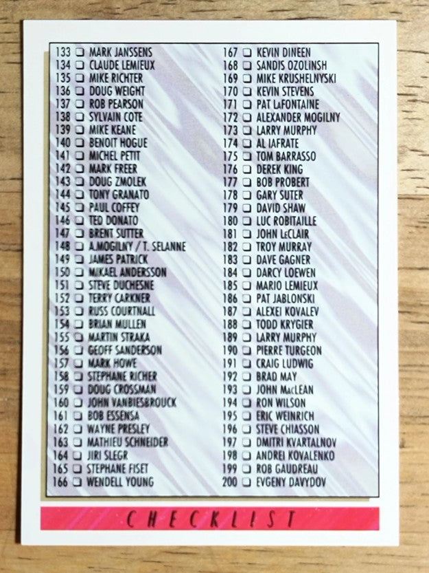 1993-94 Topps Premier #264 Checklist 133-264