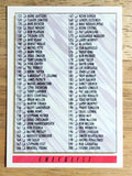 1993-94 Topps Premier #264 Checklist 133-264