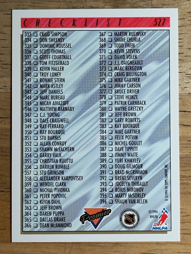 1993-94 Topps Premier #527 Checklist