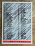 1993-94 Topps Premier #527 Checklist