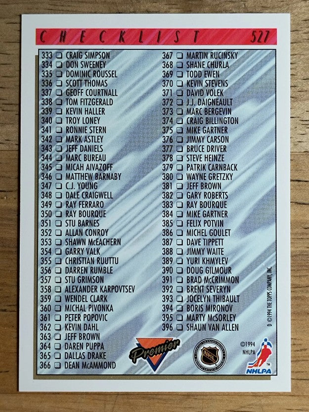 1993-94 Topps Premier #527 Checklist