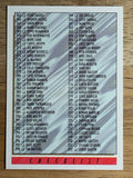 1993-94 Topps Premier #527 Checklist