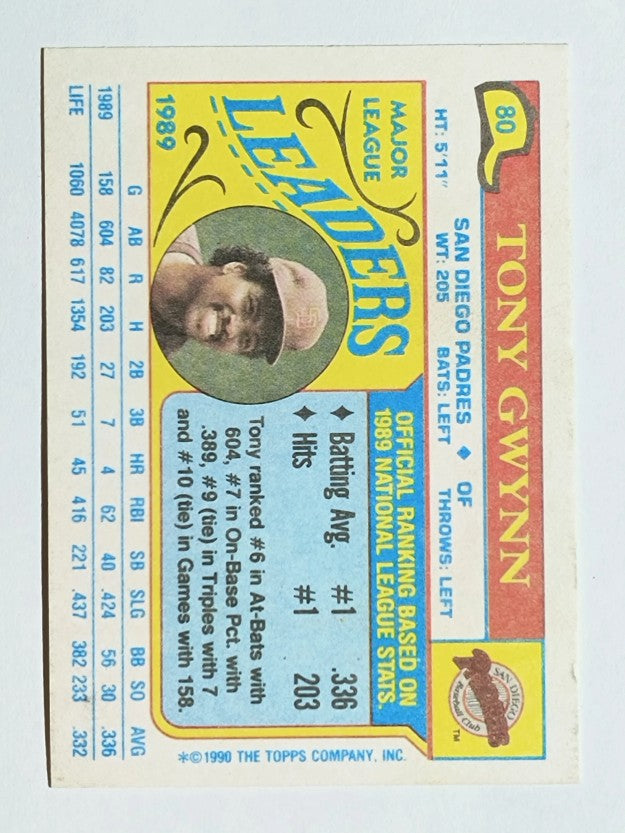 1990 Topps Mini Leaders #80 Tony Gwynn