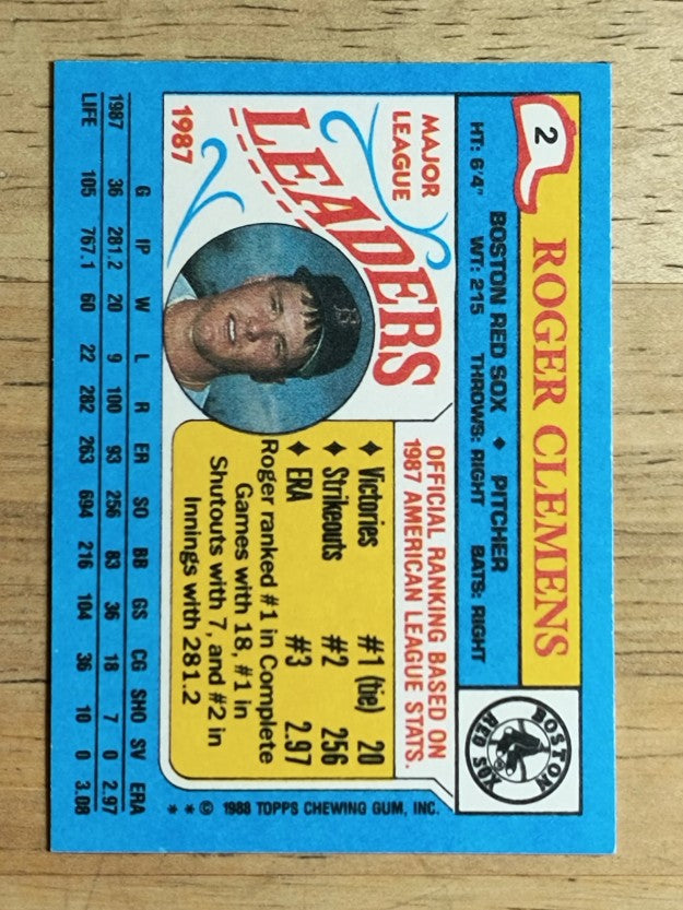 1988 Topps Mini Leaders #2 Roger Clemens