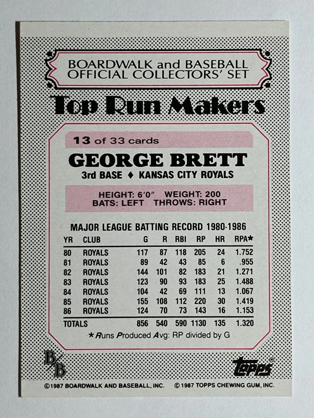 1987 Boardwalk and Baseball #13 George Brett