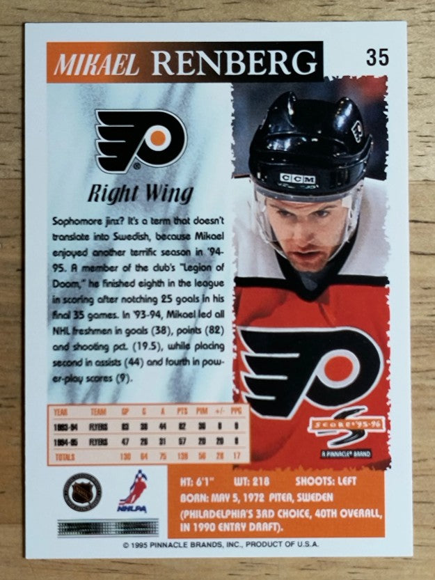 1995-96 Score #35 Mikael Renberg