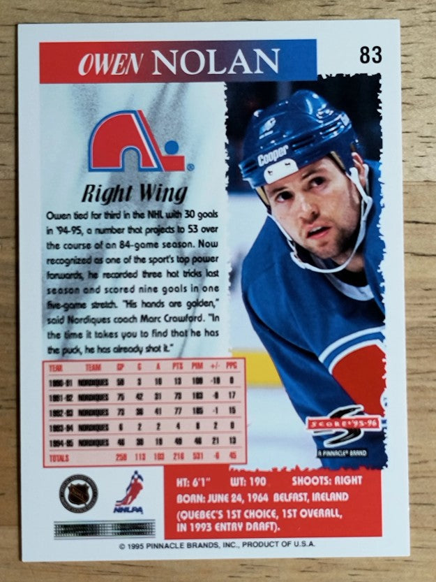1995-96 Score #83 Owen Nolan