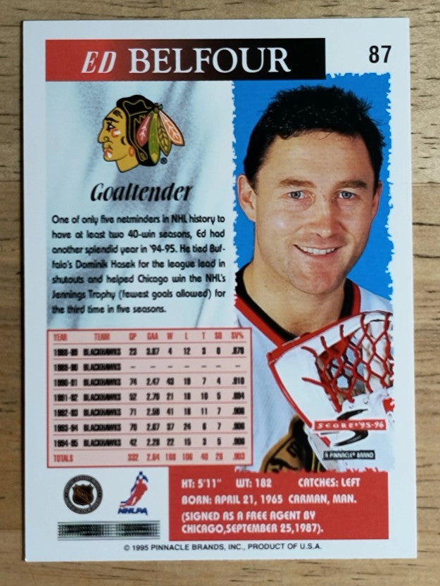 1995-96 Score #87 Ed Belfour
