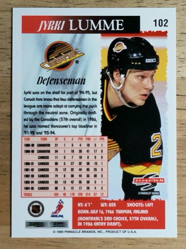 1995-96 Score #102 Jyrki Lumme