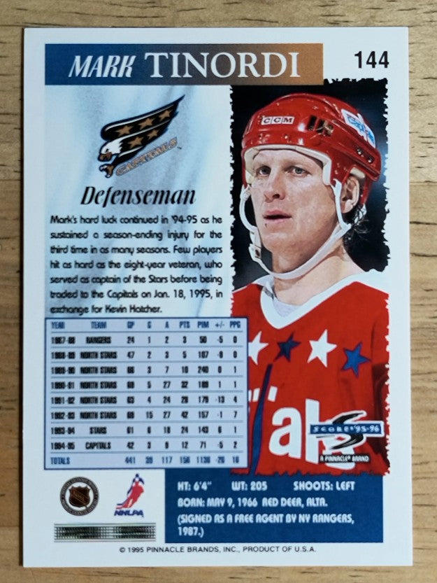 1995-96 Score #144 Mark Tinordi