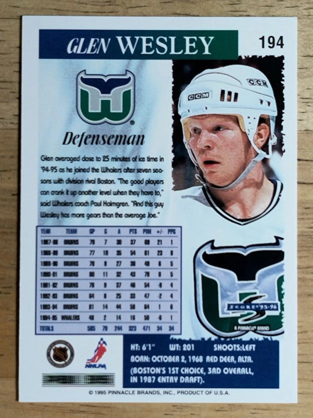1995-96 Score #194 Glen Wesley