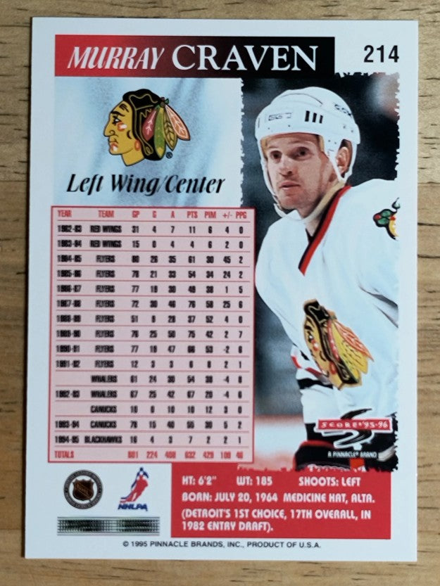 1995-96 Score #214 Murray Craven