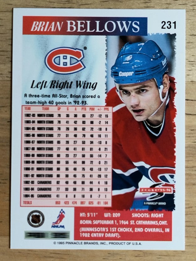 1995-96 Score #231 Brian Bellows