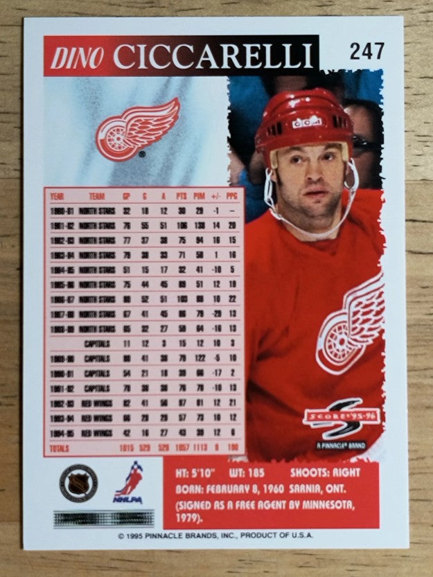 1995-96 Score #247 Dino Ciccarelli