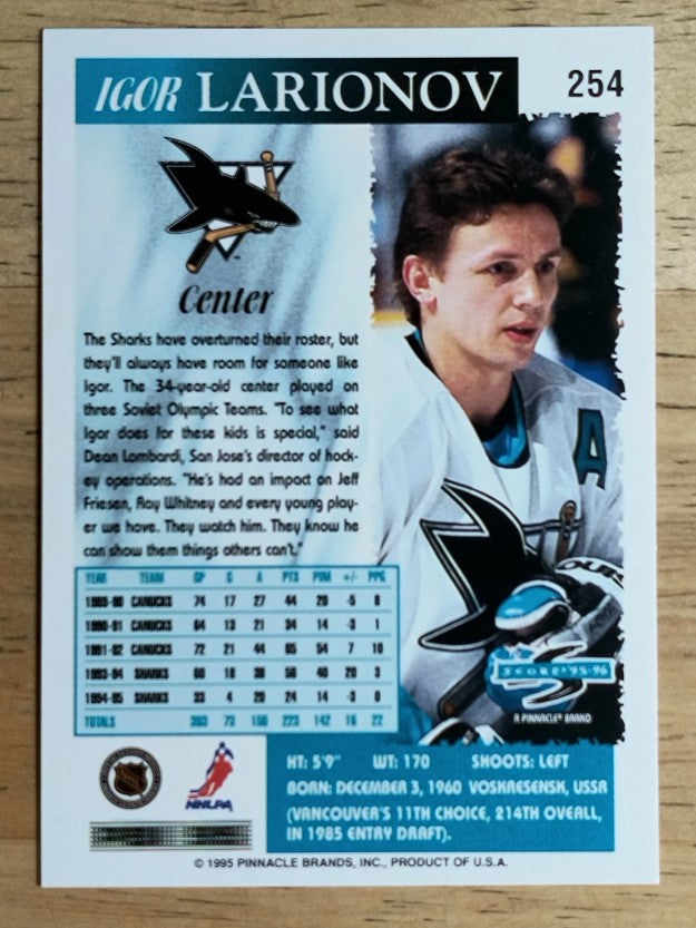 1995-96 Score #254 Igor Larionov