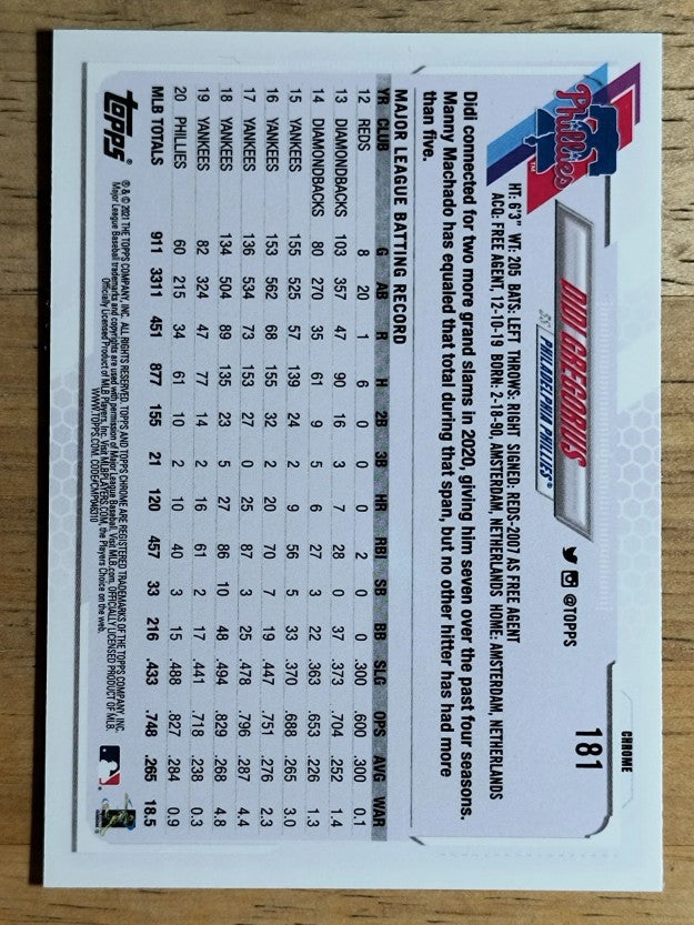 2021 Topps Chrome #181 Didi Gregorius