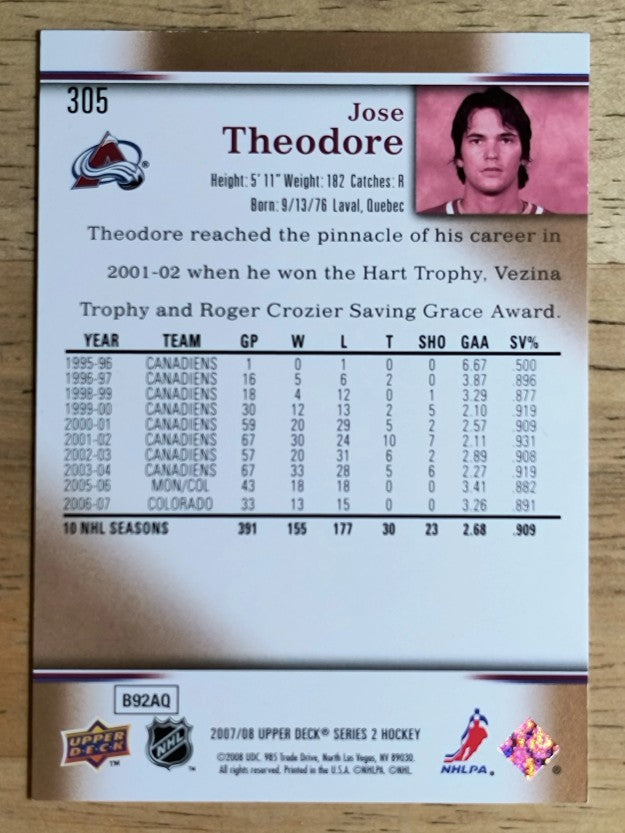 2007-08 Upper Deck #305 Jose Theodore