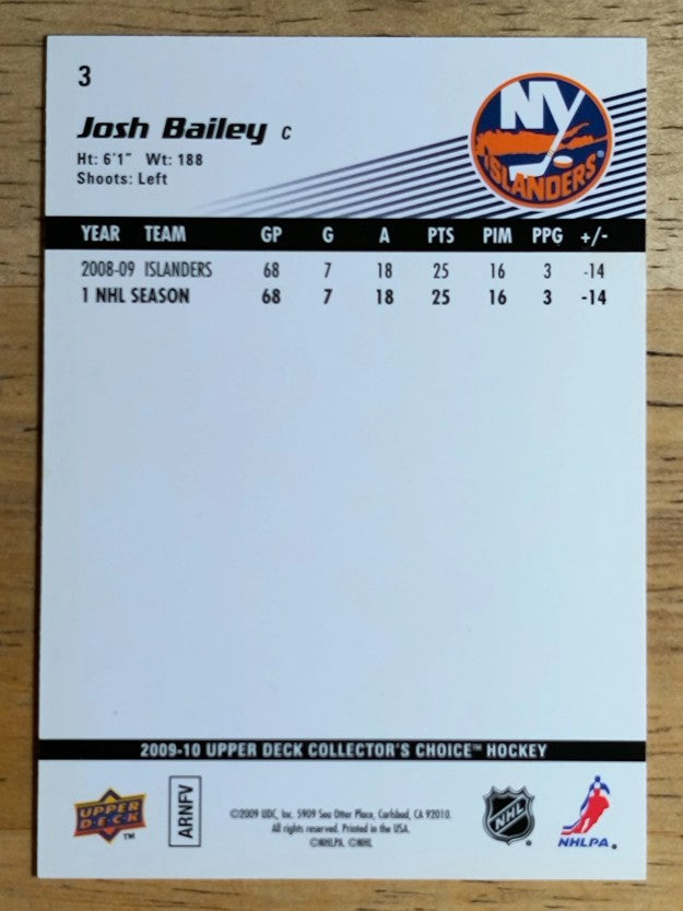 2009-10 Collector's Choice Reserve #3 Josh Bailey