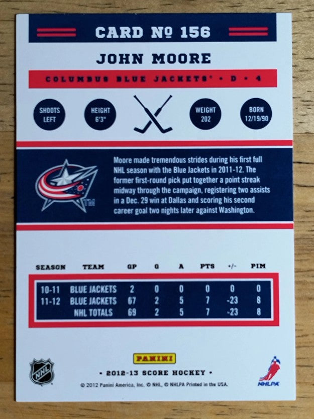 2012-13 Score #156 John Moore