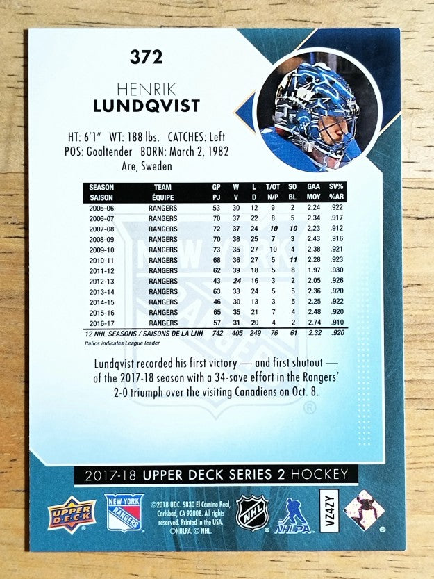 2017-18 Upper Deck #372 Henrik Lundqvist (NM)