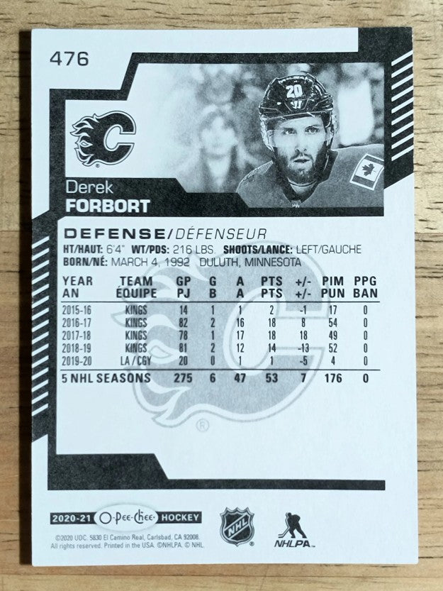 2020-21 O-Pee-Chee #476 Derek Forbort