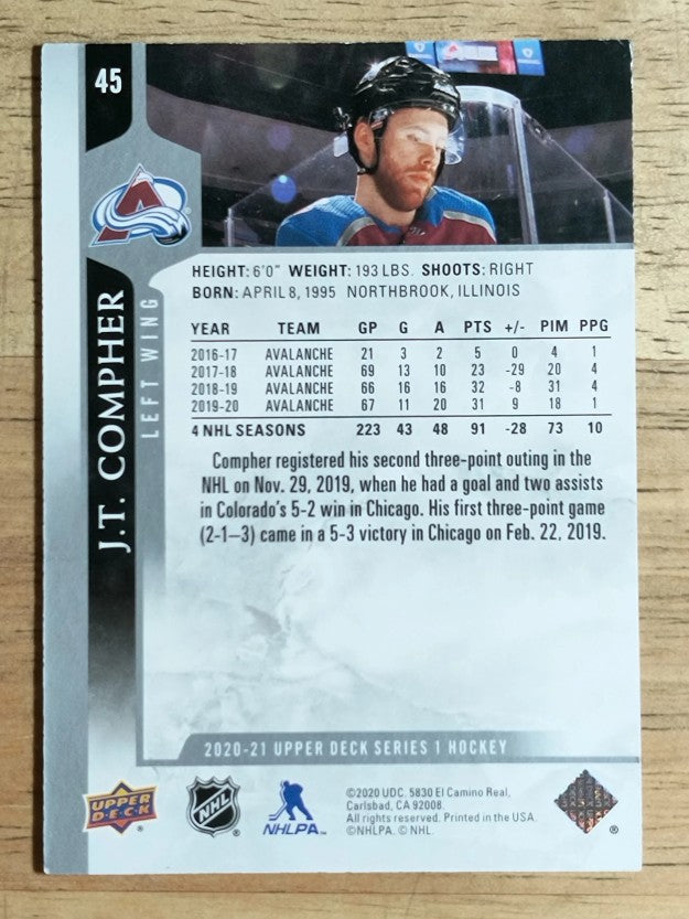 2020-21 Upper Deck #45 J.T. Compher