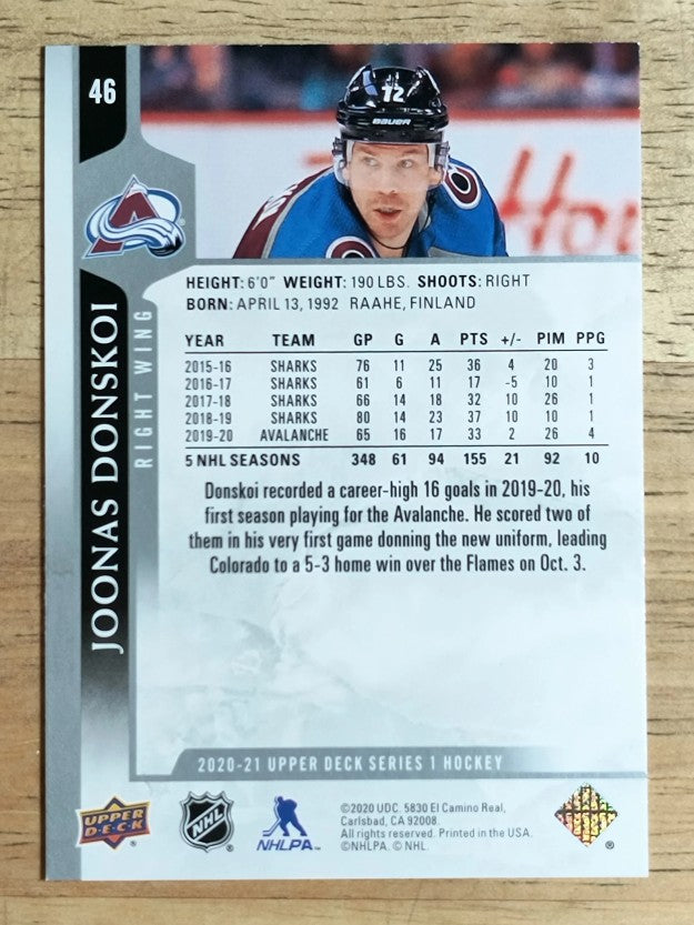 2020-21 Upper Deck #46 Joonas Donskoi
