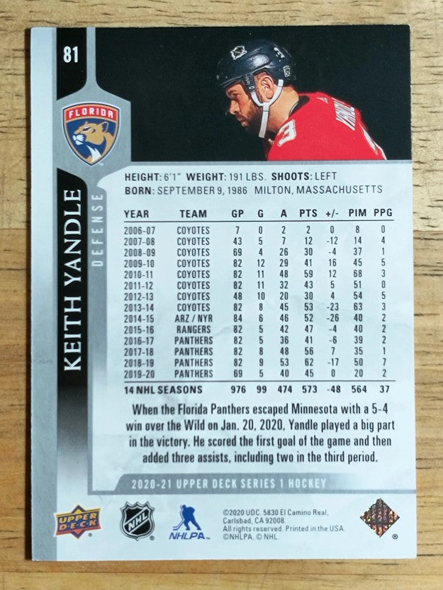 2020-21 Upper Deck #81 Keith Yandle