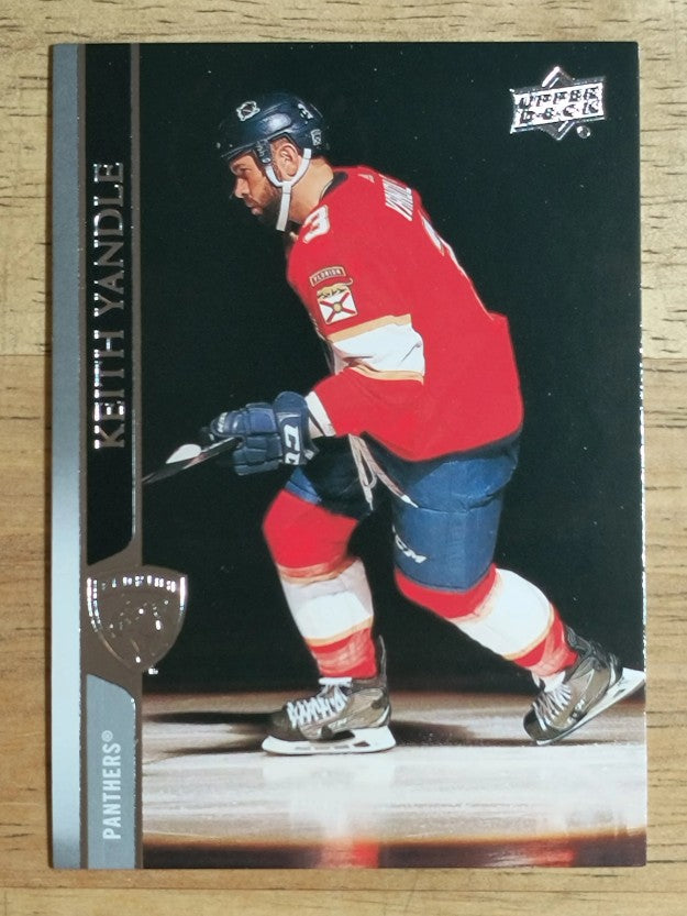 2020-21 Upper Deck #81 Keith Yandle
