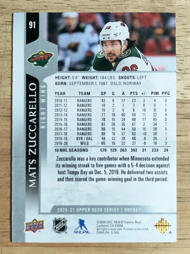 2020-21 Upper Deck #91 Mats Zuccarello