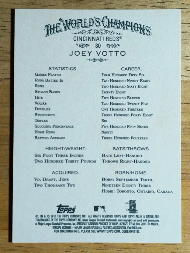2011 Topps Allen and Ginter #80 Joey Votto