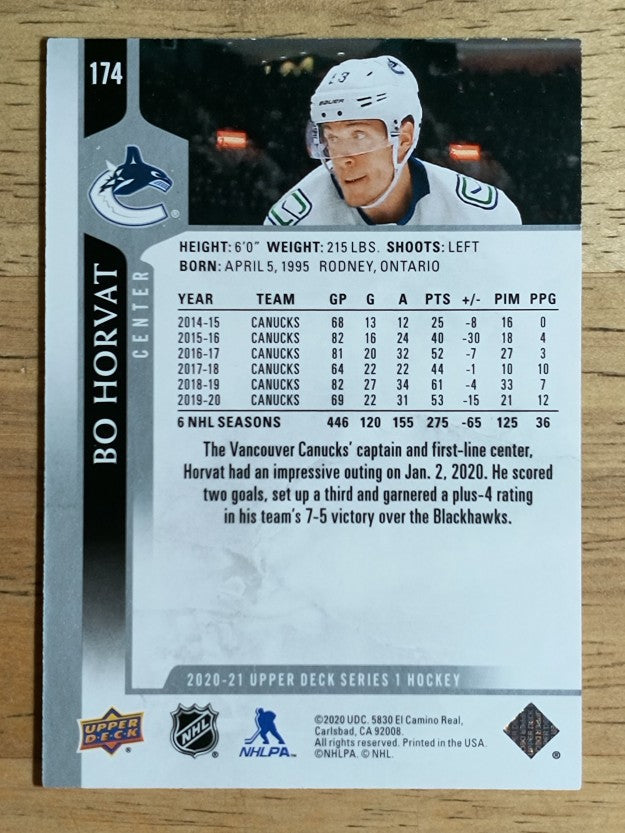 2020-21 Upper Deck #174 Bo Horvat