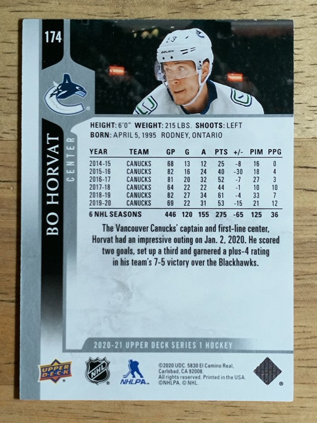 2020-21 Upper Deck #174 Bo Horvat