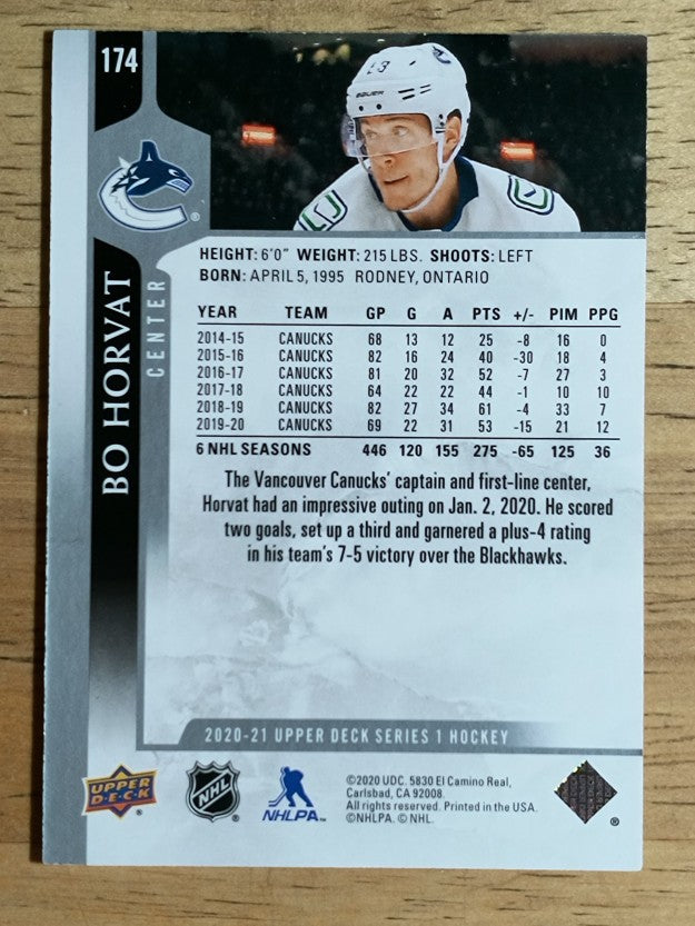 2020-21 Upper Deck #174 Bo Horvat