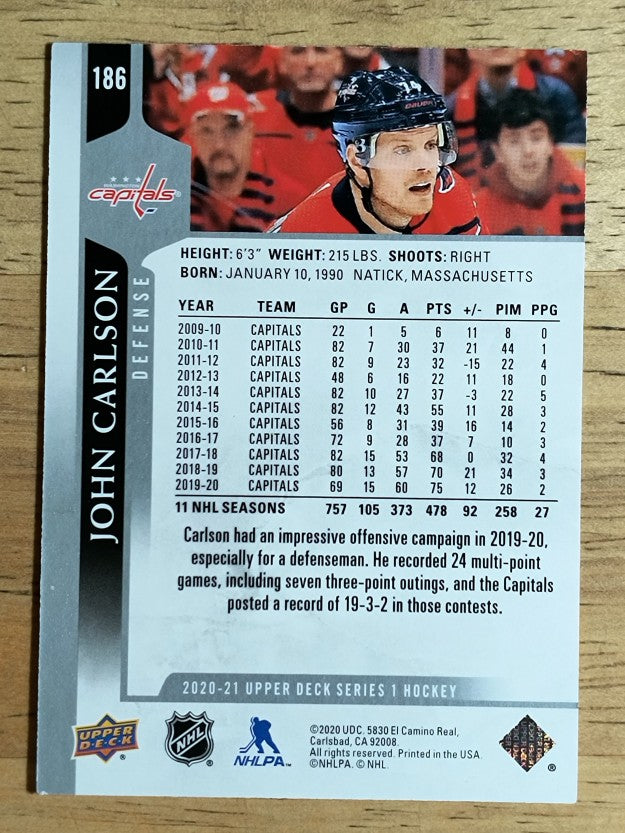2020-21 Upper Deck #186 John Carlson