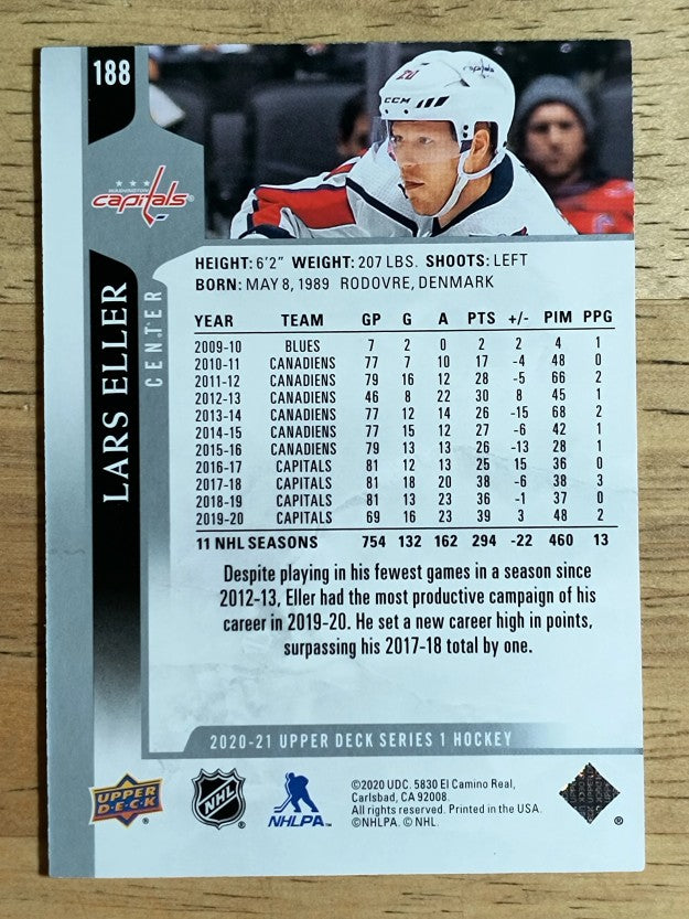 2020-21 Upper Deck #188 Lars Eller