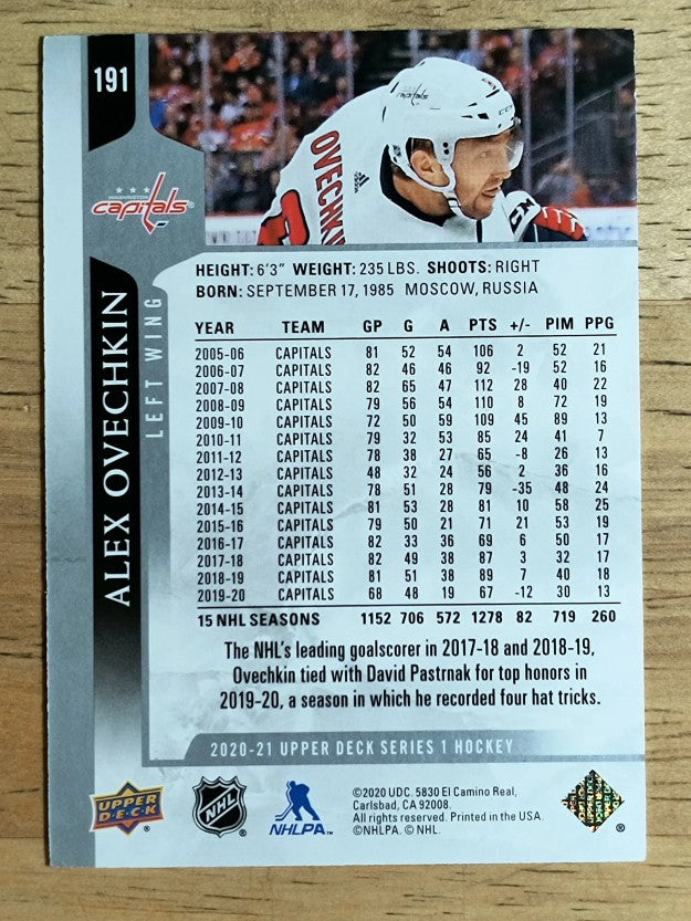 2020-21 Upper Deck #191 Alex Ovechkin