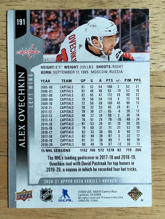 2020-21 Upper Deck #191 Alex Ovechkin