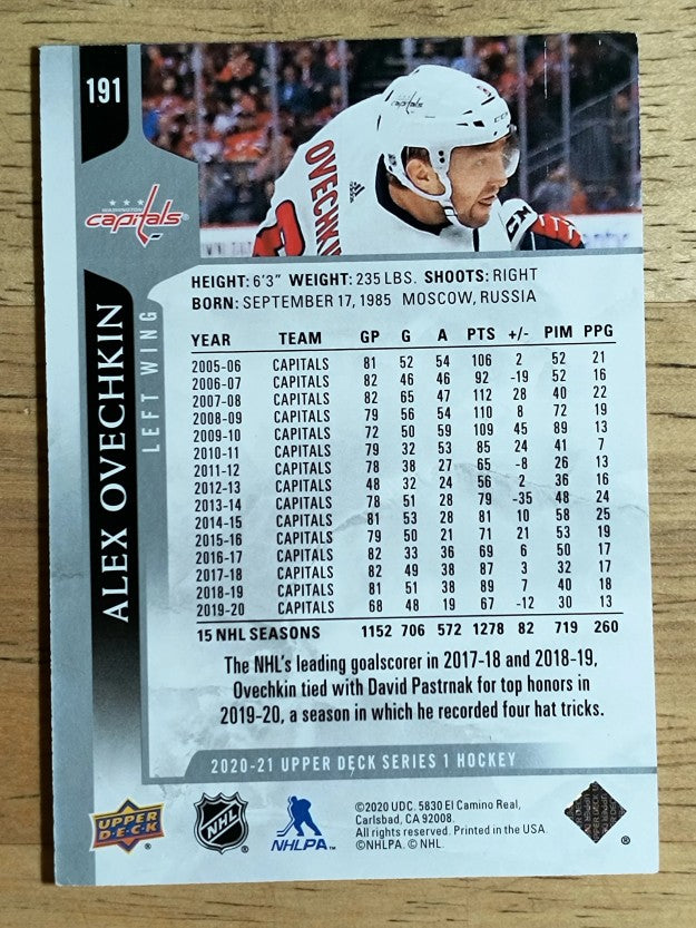 2020-21 Upper Deck #191 Alex Ovechkin (NM)